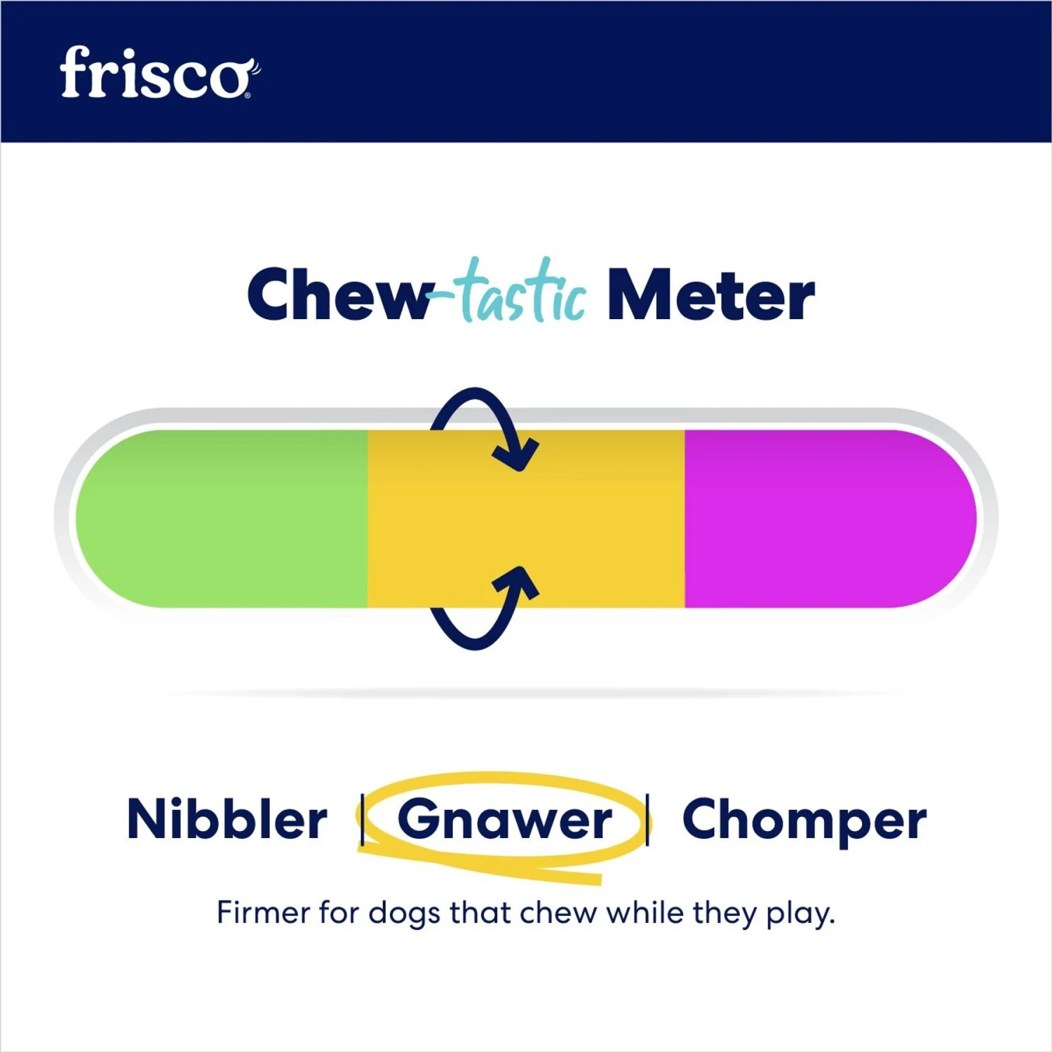 Frisco Dumbbell TPR Fetch Dog Toy - Image 3