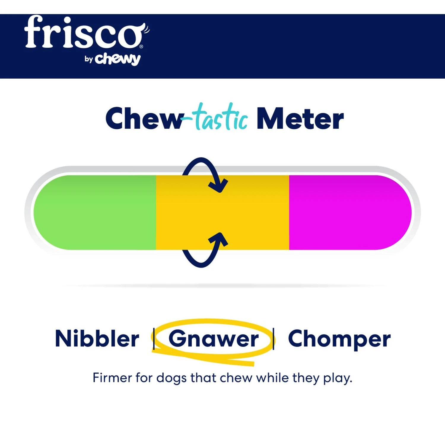 Frisco Retro Funky Van TPE Treat Dispenser Dog Toy, Medium/Large - Image 3