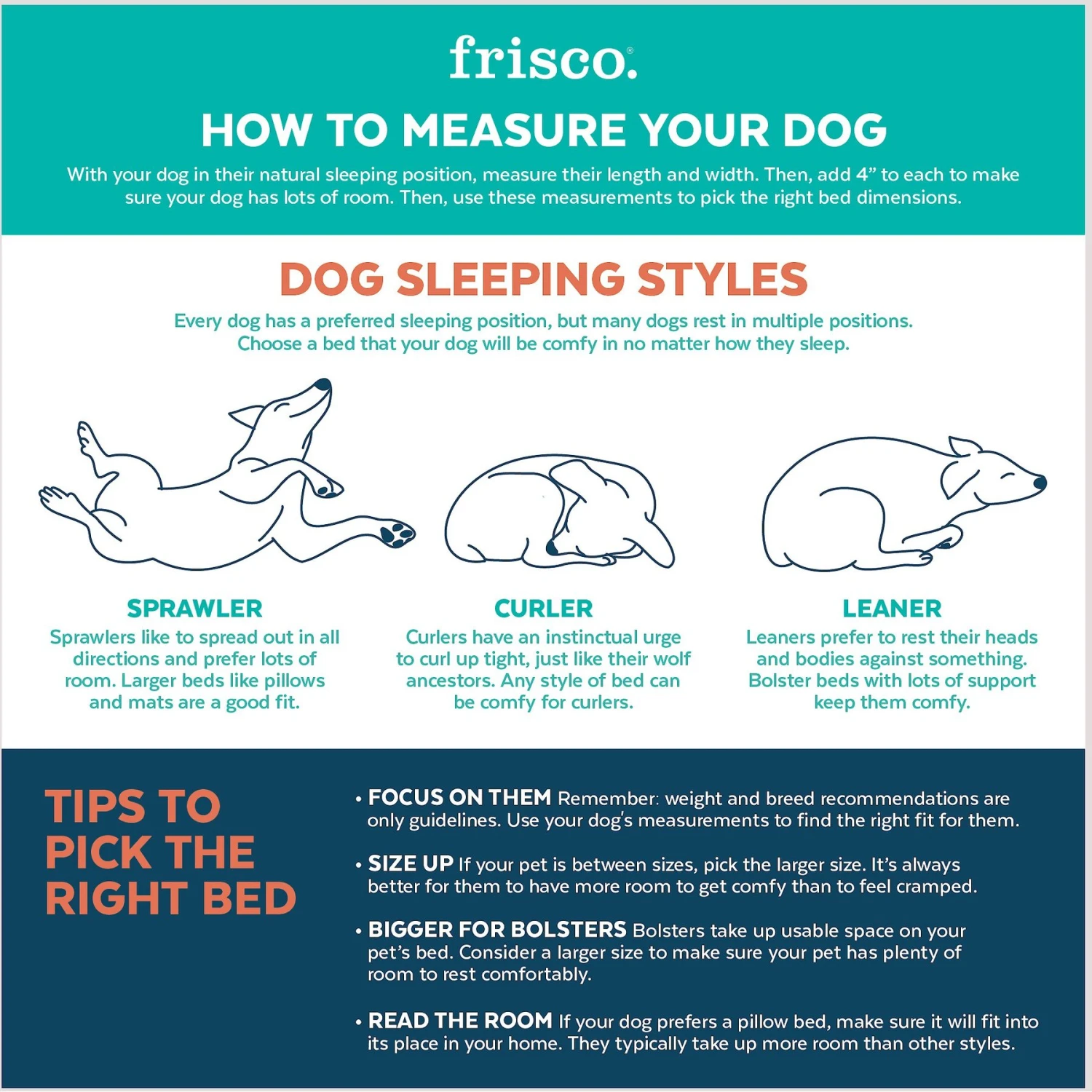 Frisco Faux Felt Flange Edge Bolster Cat & Dog Bed - Image 4