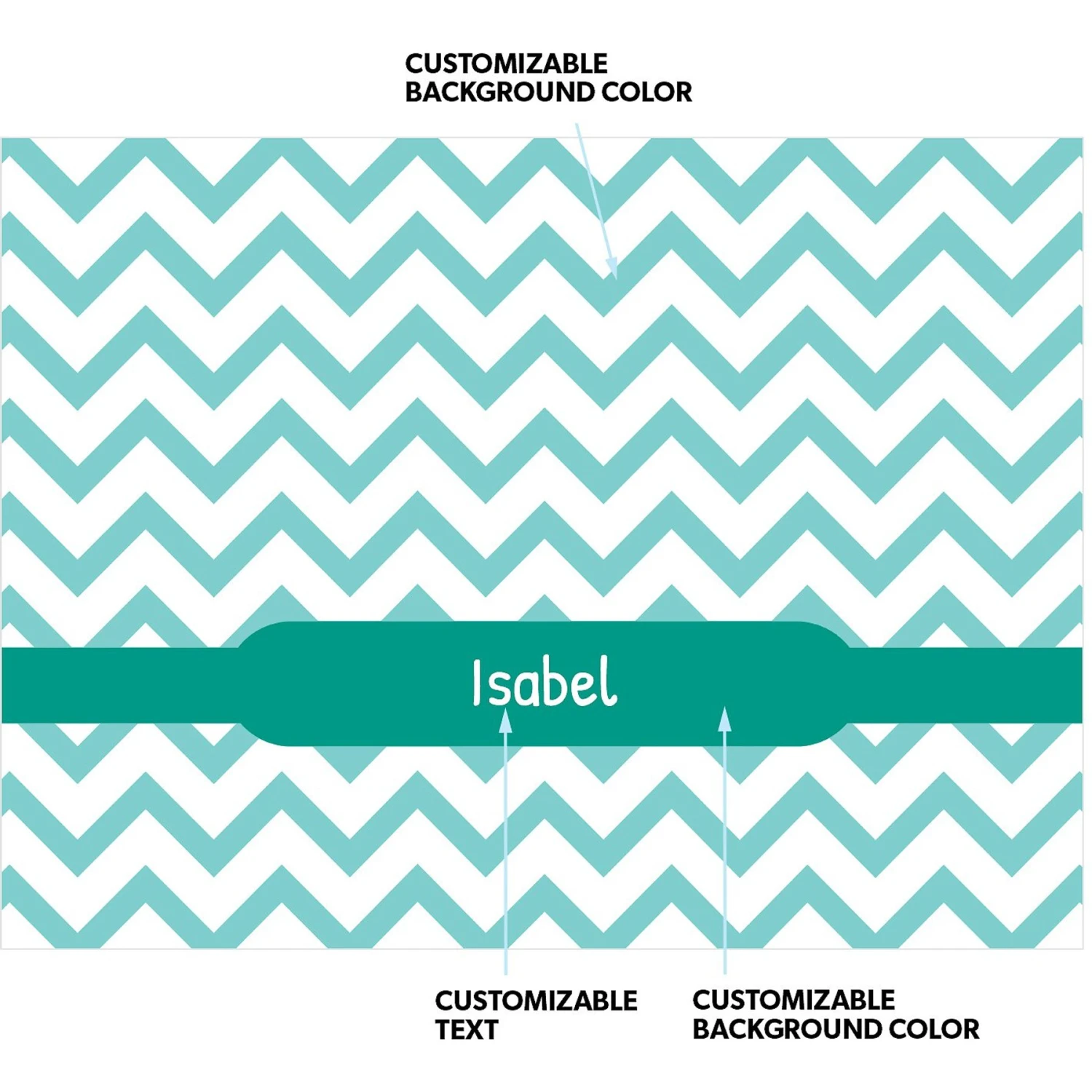 Frisco Personalized Subtle Chevron Sherpa Cat & Dog Blanket, 30" X 40" - Image 4