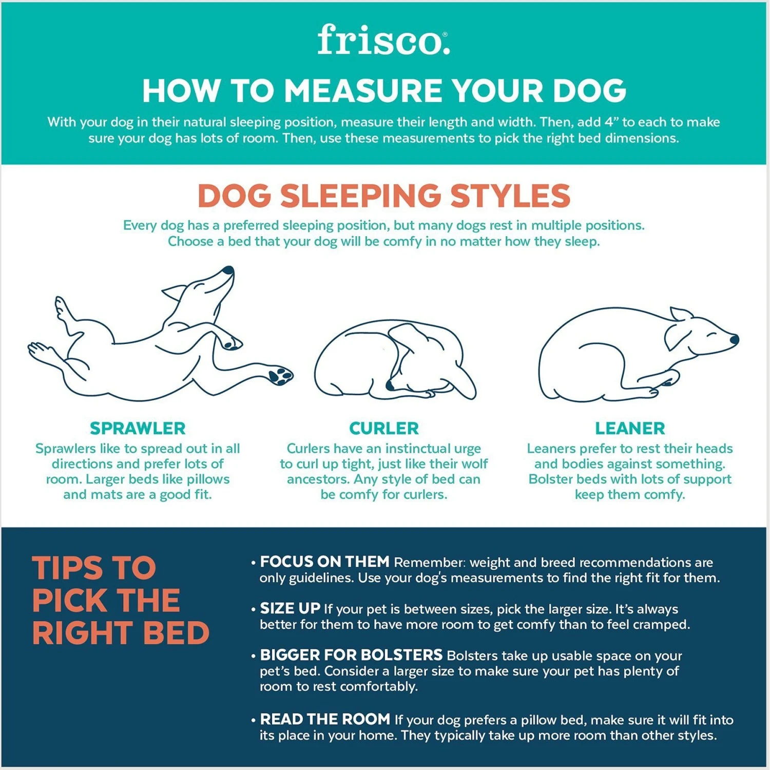 Frisco Farmhouse Deep Cuffed Cuddler Dog Bed - Image 4