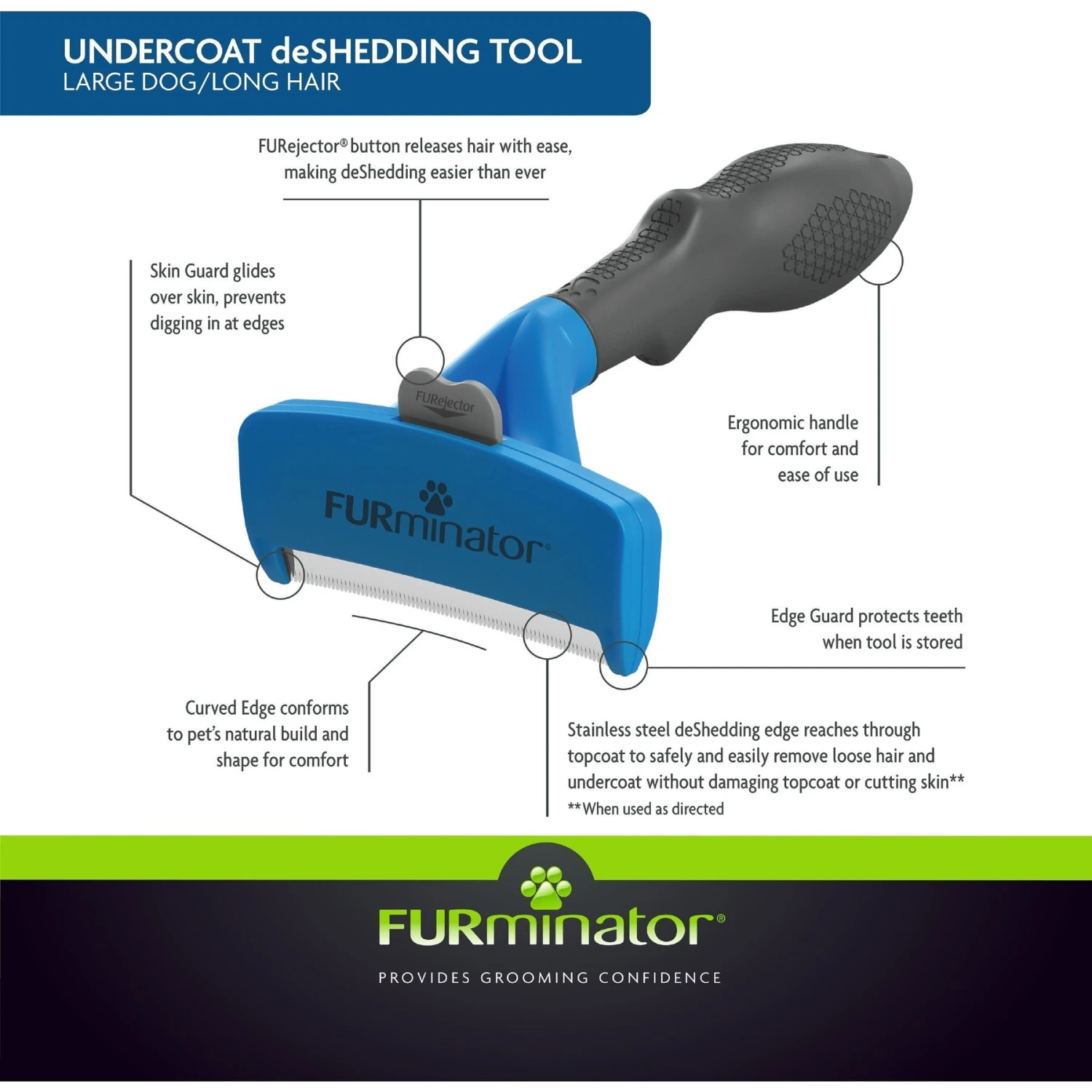 FURminator Long Hair Dog Deshedding Tool & Frisco Shed Reducing Waterless Grooming Wipes For Dogs & Cats, 50 Count - Image 4